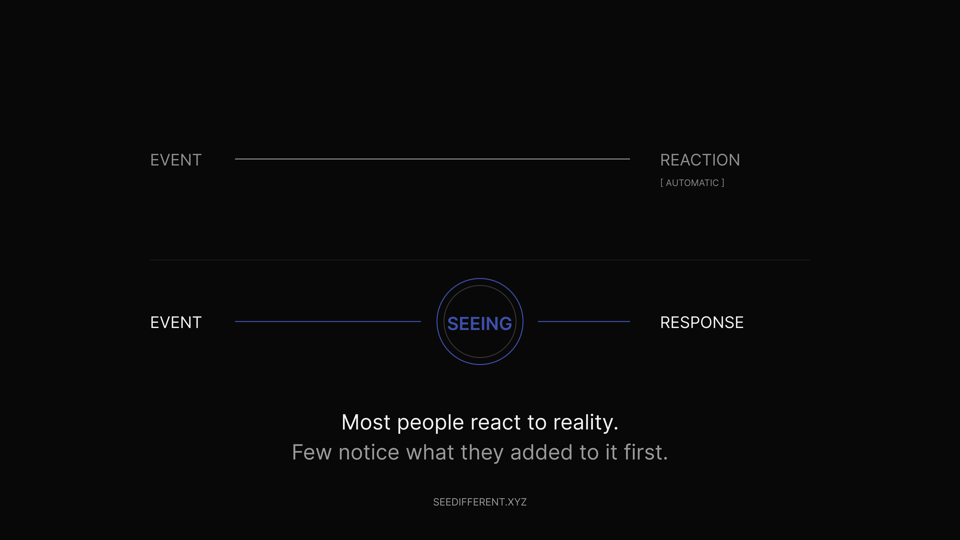 The Decision Before the Reaction