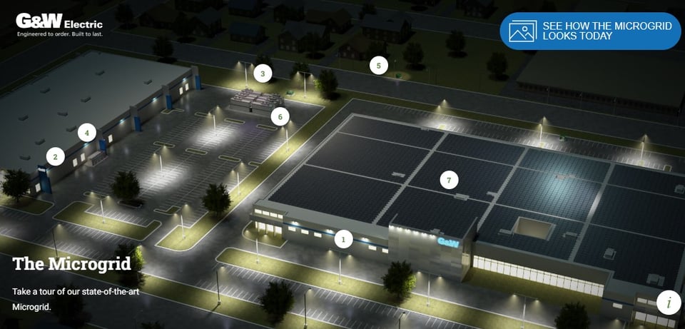 Explore the various G&W microgrid components with this interactive display.
