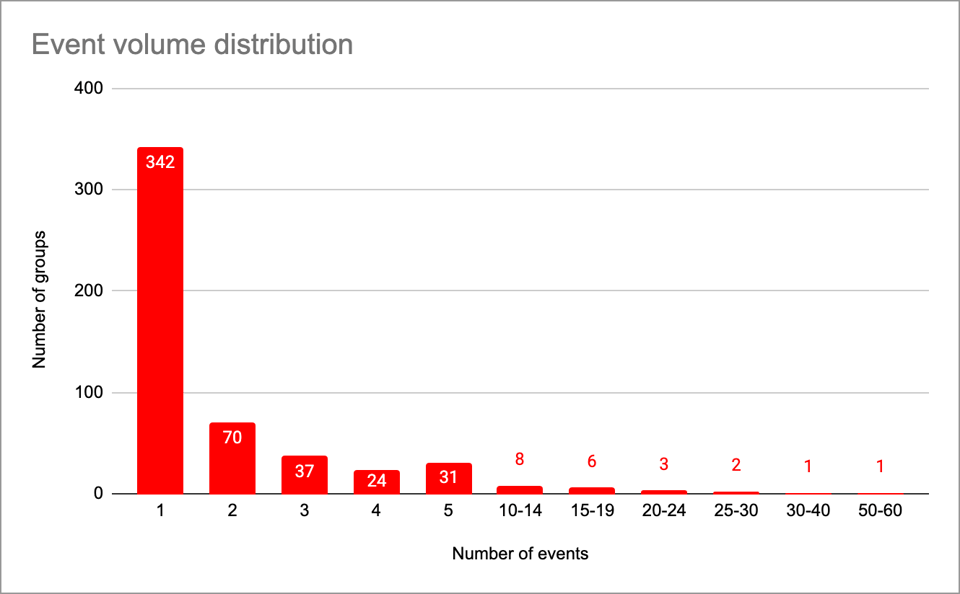 Screenshot 2025-12-16 at 03.37.58.png