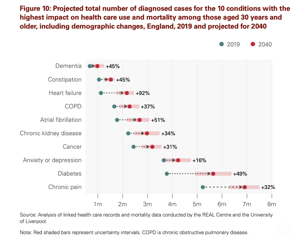 Screenshot 2023-08-01 at 20.57.03.png