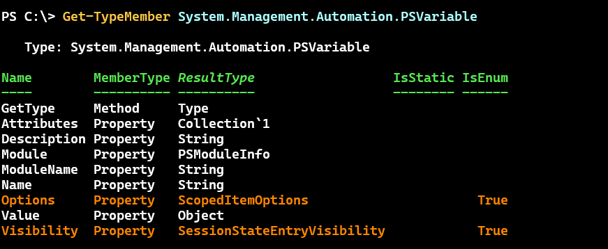 The PSVariable type definition