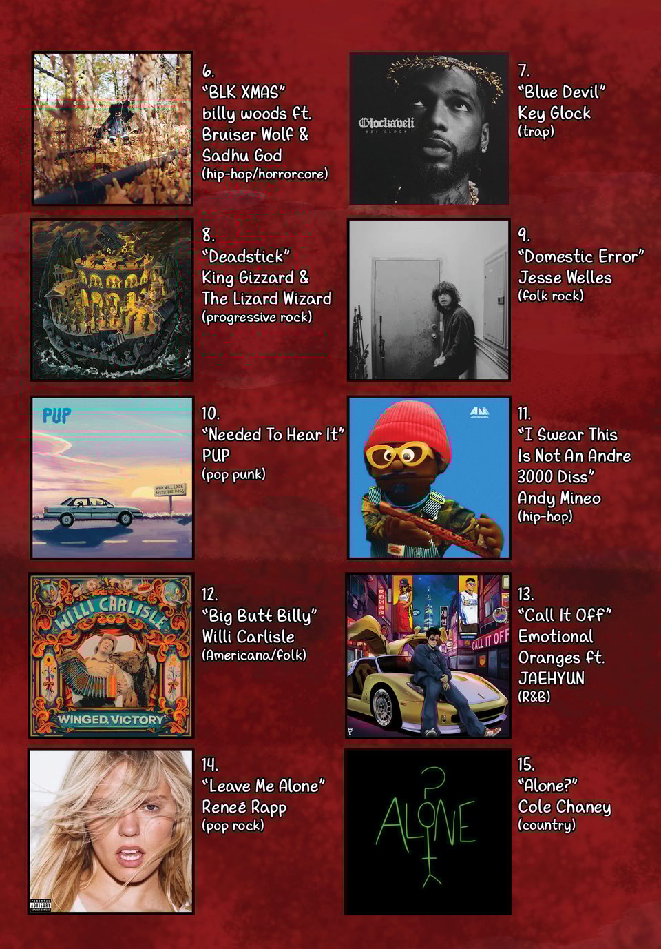The Best Songs of Q2 2025 continued. 6. billy woods ft. Bruiser Wolf & SadhuGold - “BLK XMAS” 7. Key Glock - “Blue Devil” 8. King Gizzard & The Lizard Wizard - “Deadstick” 9. Jesse Welles - “Domestic Error” 10. PUP - “Needed To Hear It” 11. Andy Mineo - “I Swear, This Is Not An Andre 3000 Diss Song” 12. Willi Carlisle - “Big Butt Billy” 13. Emotional Oranges ft. JAEHYUN- “Call It Off” 14. Reneé Rapp - “Leave Me Alone” 15. Cole Chaney - “Alone?”