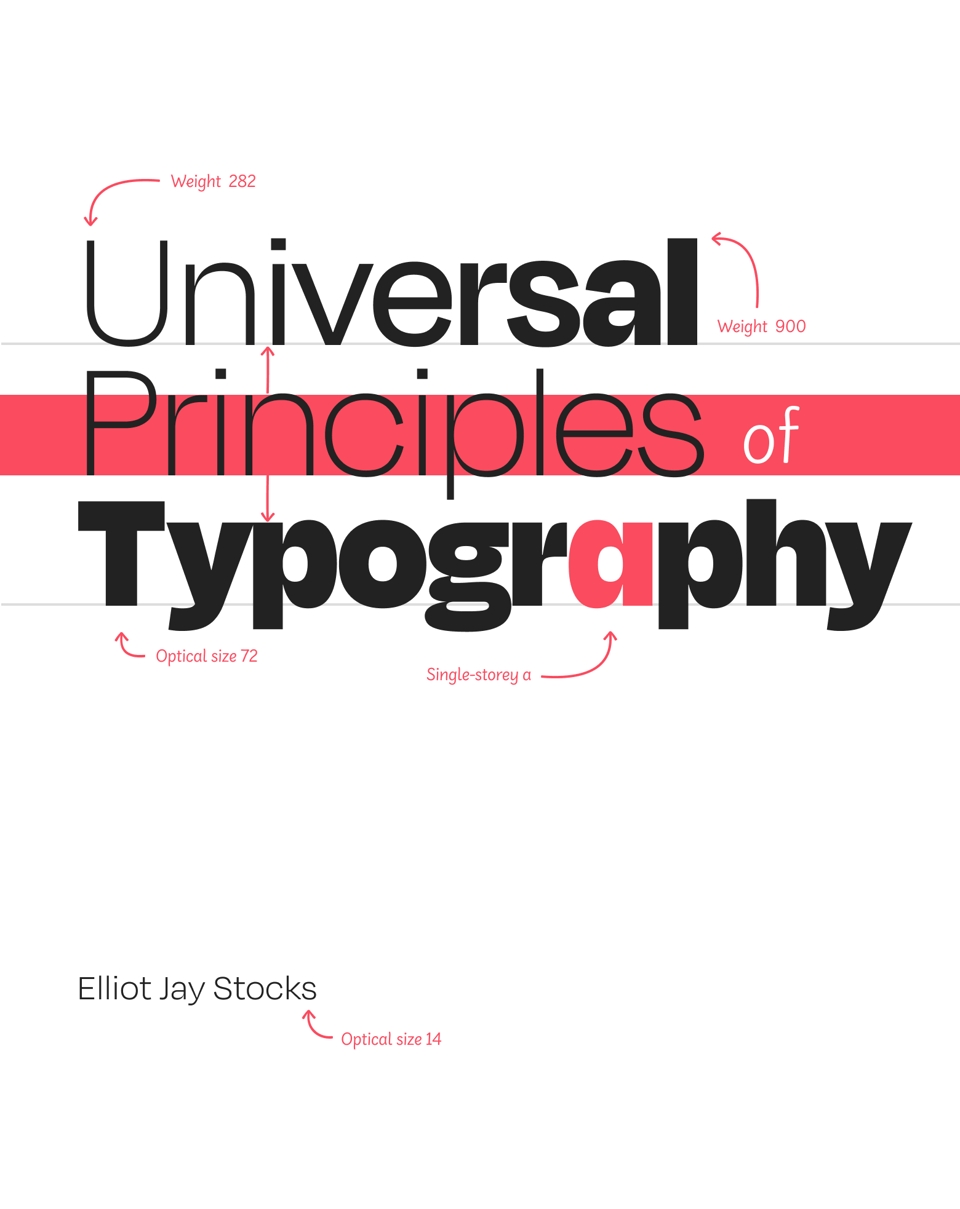 Temporary cover for the Universal Principles of Typography book
