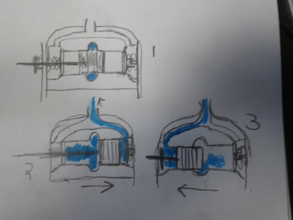 A hand-drawn sketch of the inner workings of the pump