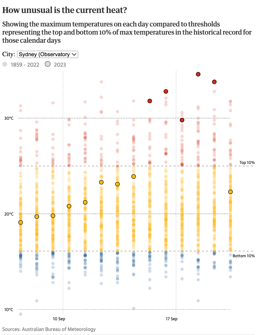 Screenshot 2023-09-30 at 17.09.59.png