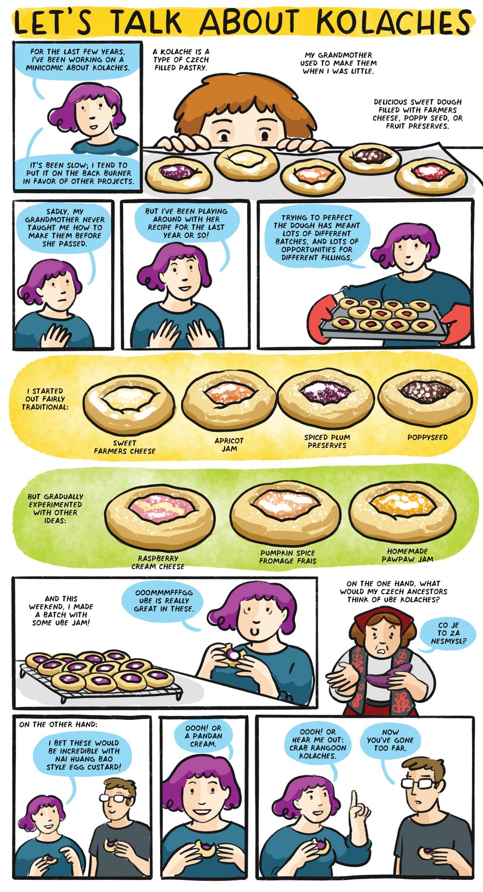 Let's Talk about Kolaches: For the past year or two I’ve been working on a mini comic about kolaches.   The work has been off and on - I tend to put it on the back burner in favor of other projects  A Kolache is a type of Czech filled pastry  My grandmother used to make them when I was little.   They can be filled with sweet farmers cheese, poppy seed, or a fruit filling  Sadly, my grandmother never taught me how to make them,   but I've been messing around with her recipe for the last year or so  Trying to perfect the dough has meant lots of different batches, and lots of opportunities for different fillings.   I started out traditional: Sweet farmers cheese  Apricot jam Strawberry  Plum  Poppyseed  But gradually experimented with other ideas Raspberry cream cheese Pumpkin spice fromage frais  Homemade Pawpaw jam  And this weekend I made a batch with some ube jam  Oooofffmg ube is great in these  On the one hand, what would my Czech ancestors think of ube kolaches  On the other hand:   I bet these would be incredible with nai Huang bao style egg custard Oooh! Or a pandan cream  Hear me out: crab rangoon kolaches  Now you’ve gone too far.