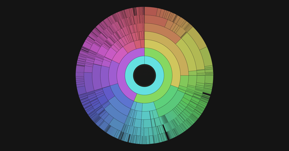 Word disc