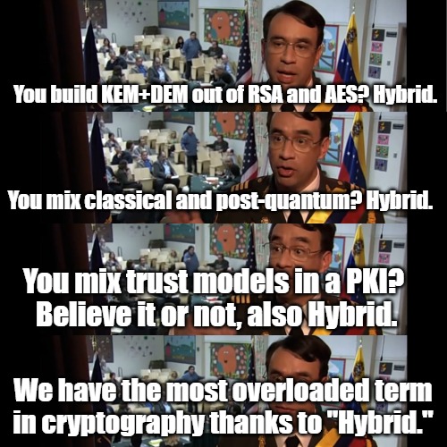 Parks and Recreations meme, discussing all the different things the word "hybrid" can mean in different contexts. (RSA + AES? Hybrid. Classical + Post-Quantum? Hybrid. Mixed trust models in a PKI? Believe it or not, also hybrid. We have the most overloaded term in cryptography thanks to "hybrid".
