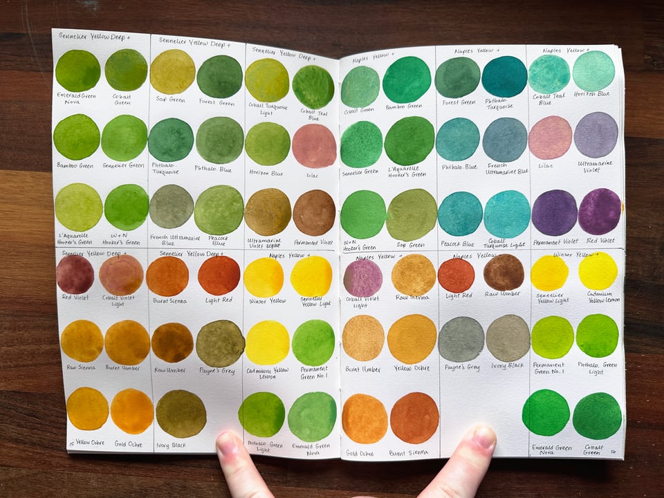 A spread of mostly green watercolor swatches.