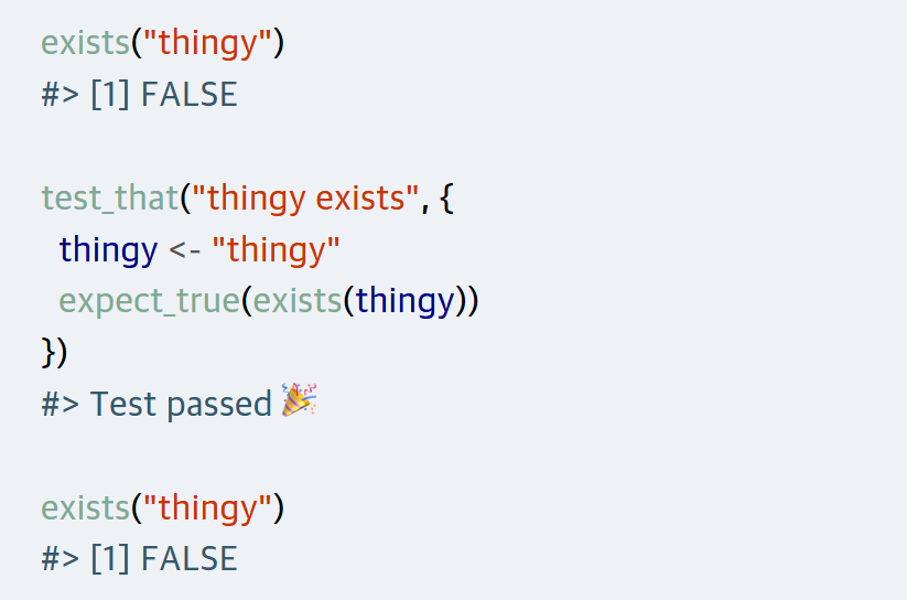 Test Your Code, Not Your Patience