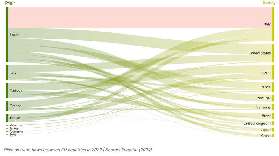 Screenshot 2024-08-02 at 17.45.42.png