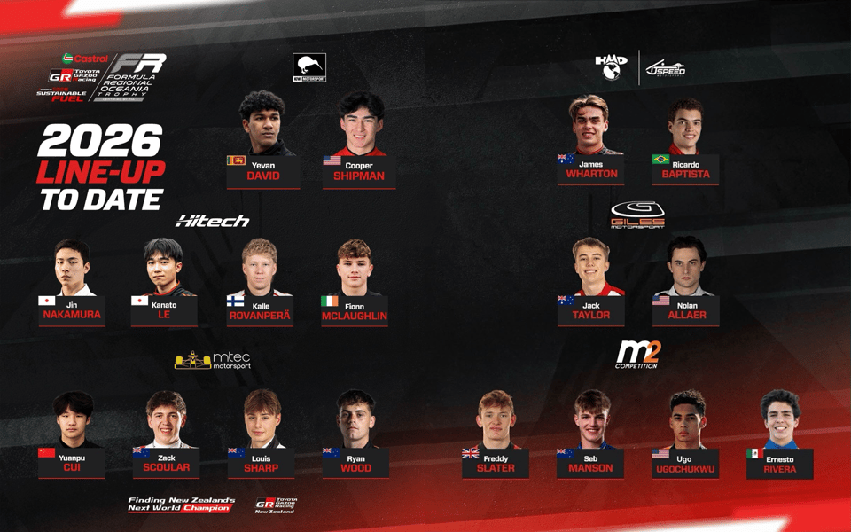 2026 CTFROT driver lineup across the 6 teams