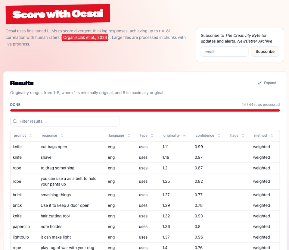Open Creativity Scoring interface with confidence column