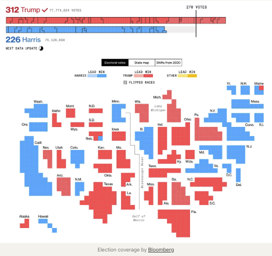 Screenshot 2024-11-30 at 14.36.27.png