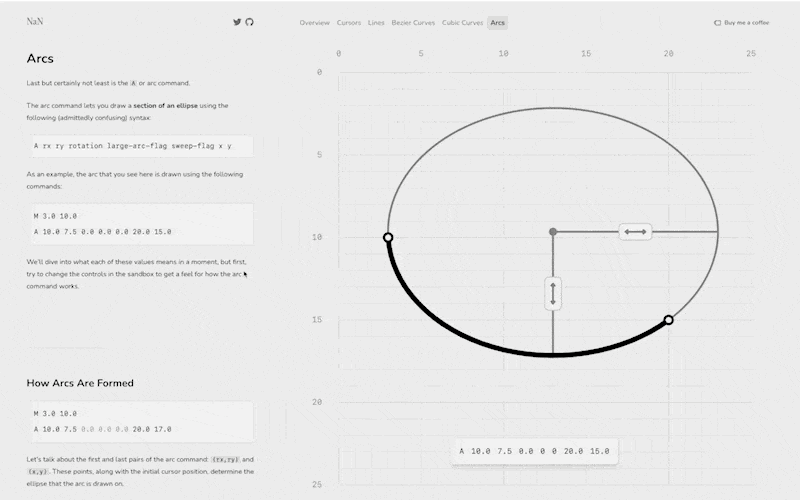 A diagram of an arc that, when scrolled, animates to a different diagram of an arc