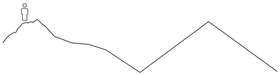 a person standing on a one-dimensional curve which is high-res near them, and low-res everywhere else