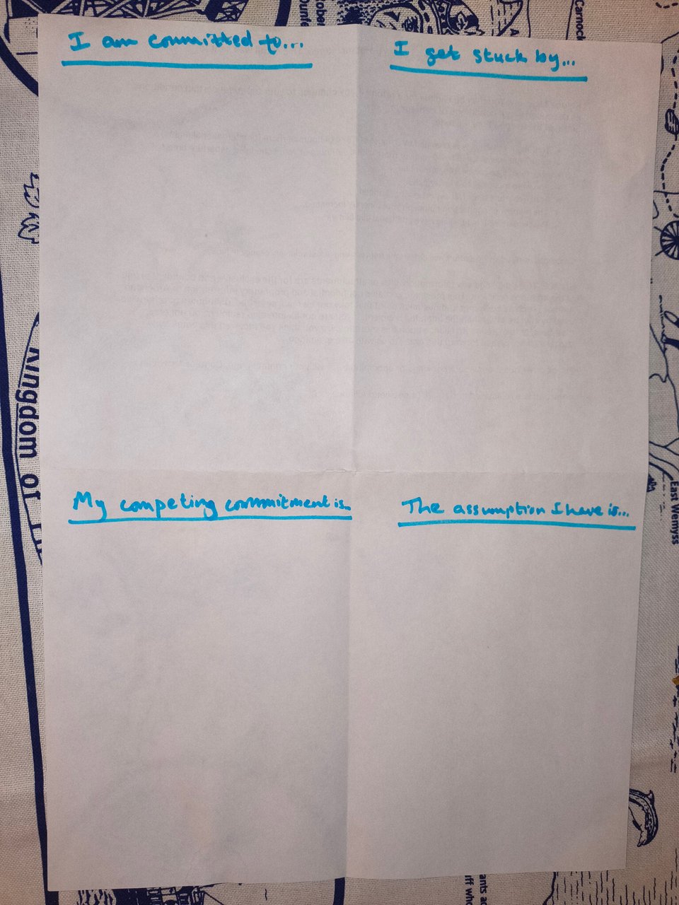 A paper folded in four with the headings "I am committed to...", "I get stuck by...", "My competing commitment is..." and "The assumption I have is..."