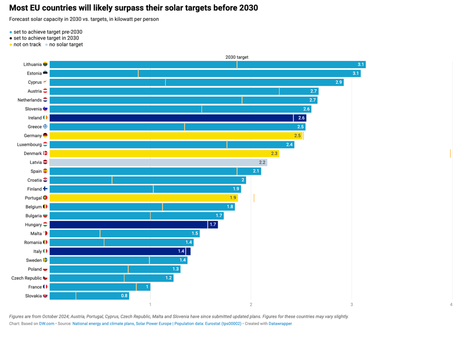 Screenshot 2025-02-28 at 17.08.21.png