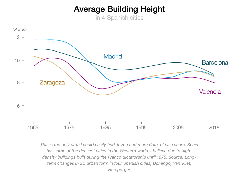 Screenshot 2024-04-27 at 18.26.41.png