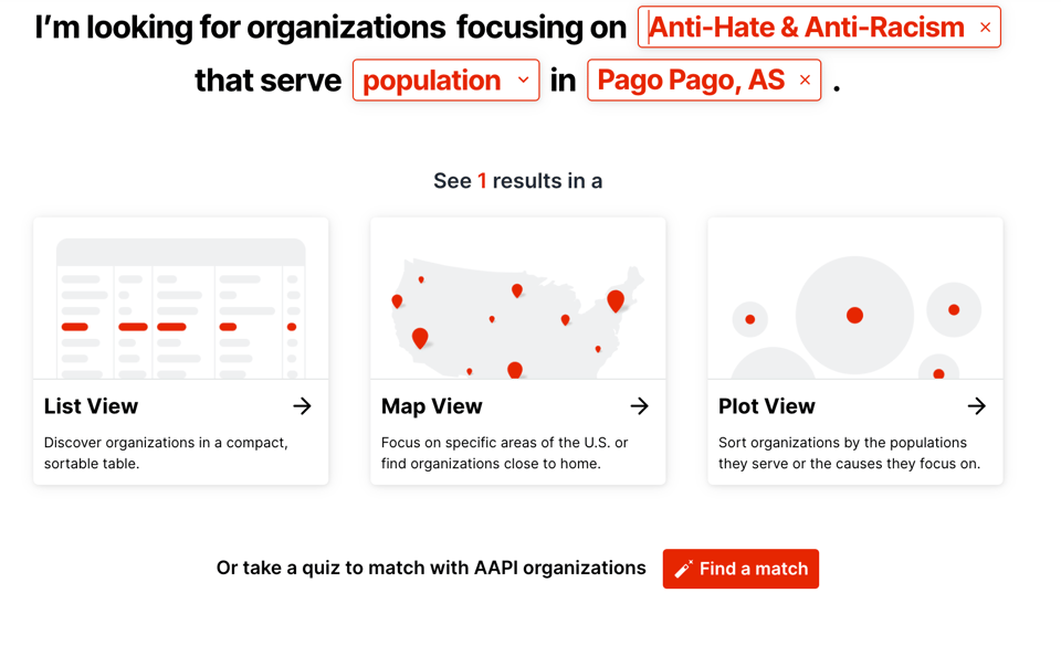 The AAPI Nonprofit.png