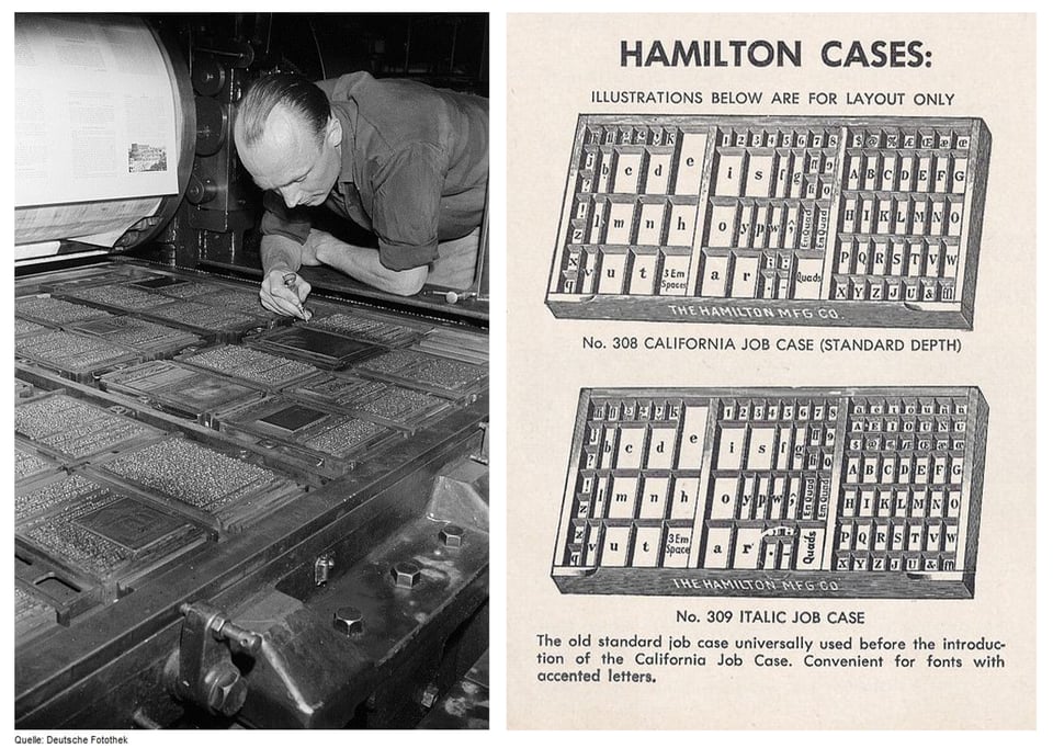 Collage of 2 photos: a black-and-white photo of metal typesets arranged in several pages with a man leaning over them; a black-and-white ink drawing, mapping the drawer compartments to different letters.