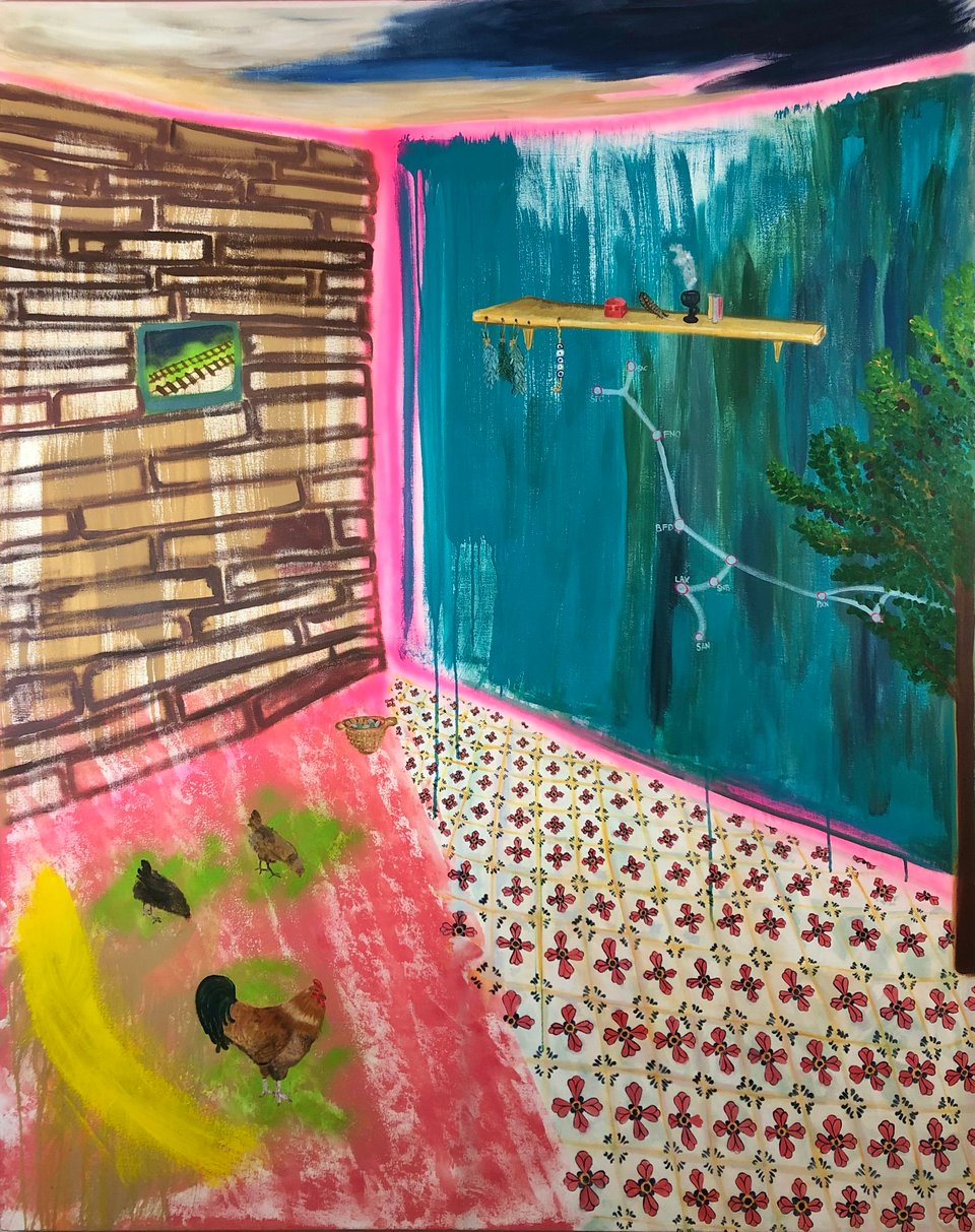 an interior painted scene with a railroad map on one wall and two hens and a rooster inside