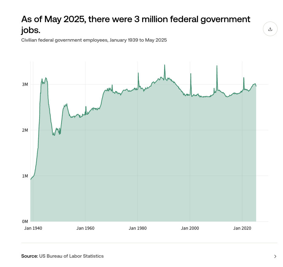 Screenshot 2025-07-25 at 16.01.53.png