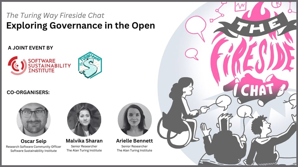 A flyer for the Turing Way Fireside Chat on "Exploring Governance in the Open". It has the image of the co-organisers. From left to right - Oscar Seip, Research Software Community Officer, Software Sustainability Institute. Malvika Sharan, Senior Researcher, The Alan Turing Institute. Arielle Bennett, Senior Researcher, The Alan Turing Institute.