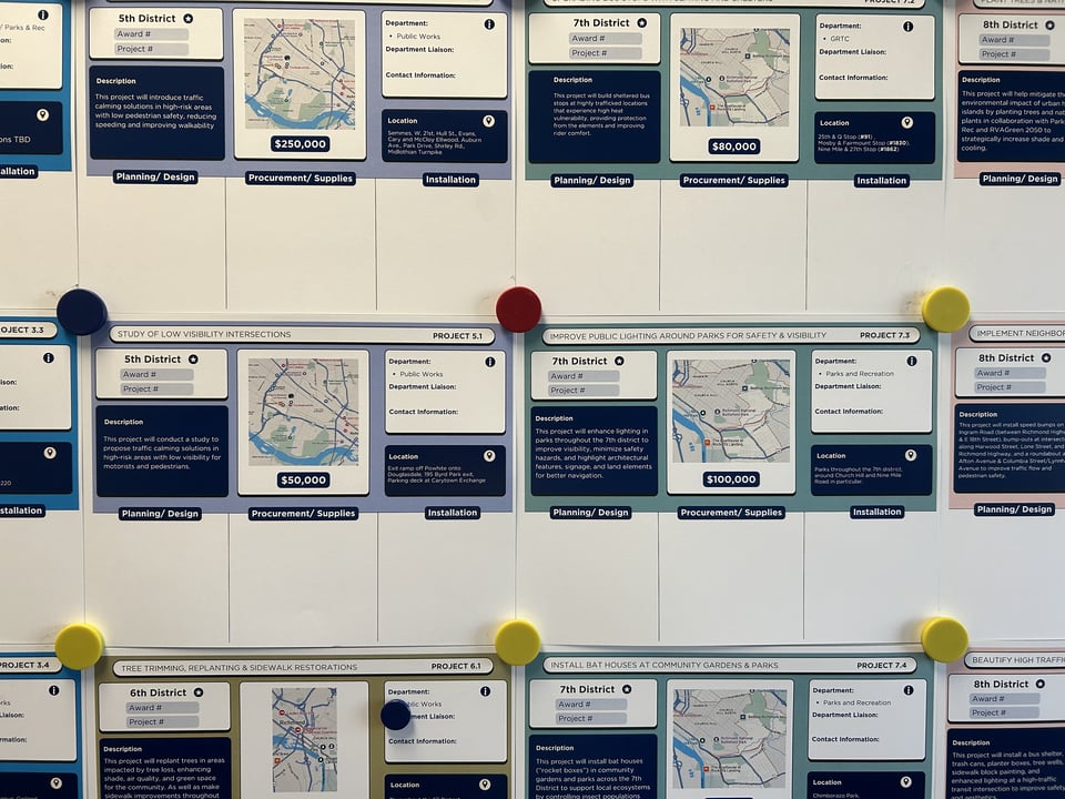 Paper copies of each individual project tracker for the winning PB cycle 1 projects. Image includes a map of where the project is located, and boxes of information including the district, project number and current project statuses.