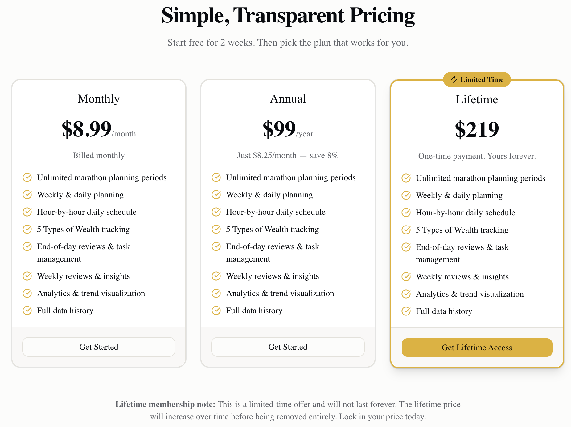 IdealDay subscription pricing
