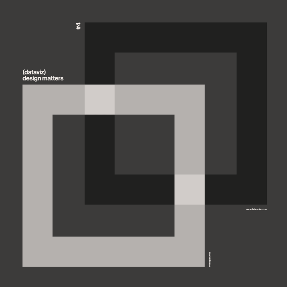 abstract image of two squares overlapping, one white and one black with 4 text elements around them, which read: Dataviz) Design Matters; #4; 01 August 2023; www.datarocks.co.nz