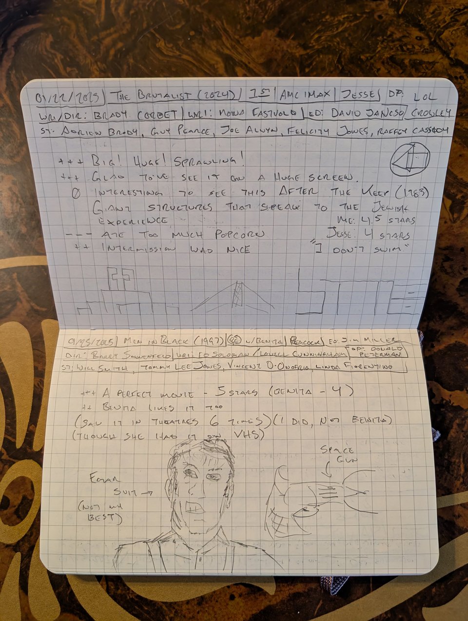 A quad-ruled notebook with handwritten notes/drawings about the movies The Brutalist and Men in Black.