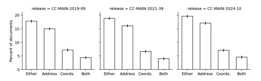 Screenshot 2025-03-21 at 20.30.41.png