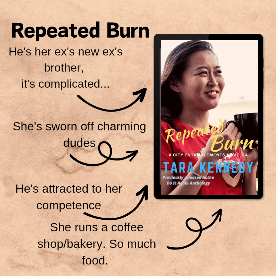 Repeated Burn cover, which has an Asian woman holding a cup of coffee and smiling. Arrows point to the cover with text: He's her ex's new ex's brother, it's complicated. She's sworn off charming dudes. He's attracted to her competence. She runs a coffee shop/bakery. So much food.