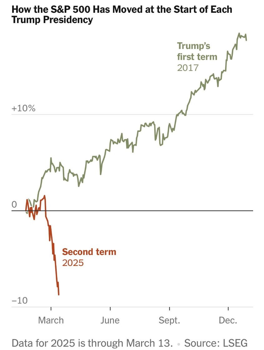 Screenshot 2025-03-21 at 20.19.18.png