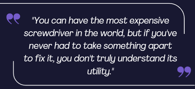 The Lost Art of Software Modeling