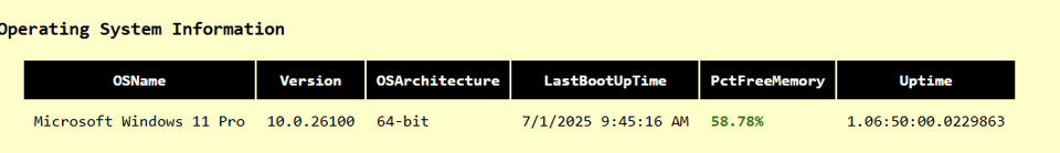 OperatingSystem