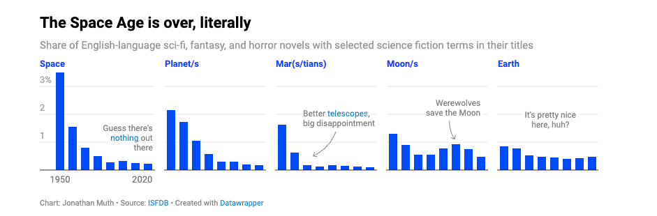 Screenshot 2026-01-30 at 14.20.59.png