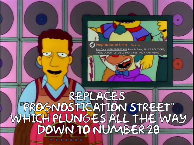 Simpsons Casey Kasem: “replaces ‘Prognostication Street’ which plunges all the way down to number 28"