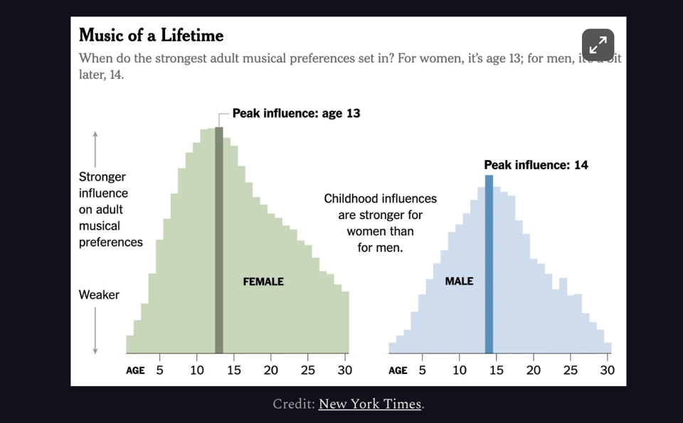 Screenshot 2024-05-26 at 12.38.07.png