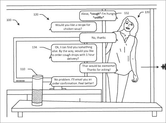 Line drawing of a woman conversing with an Alexa device: