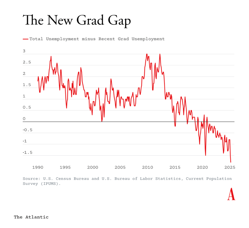 Screenshot 2025-05-23 at 14.55.48.png