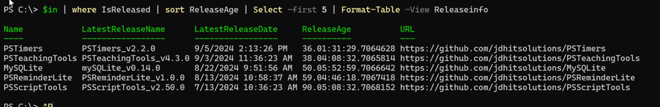 Using a custom named view