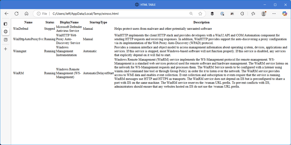 Selected output converted to HTML