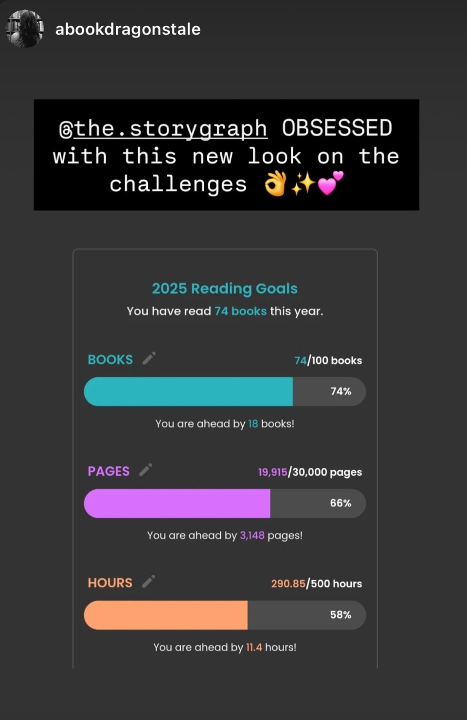 A user's Instagram story featuring the new reading goal pane in dark mode with the caption: OBSESSED with this new look on challenges.