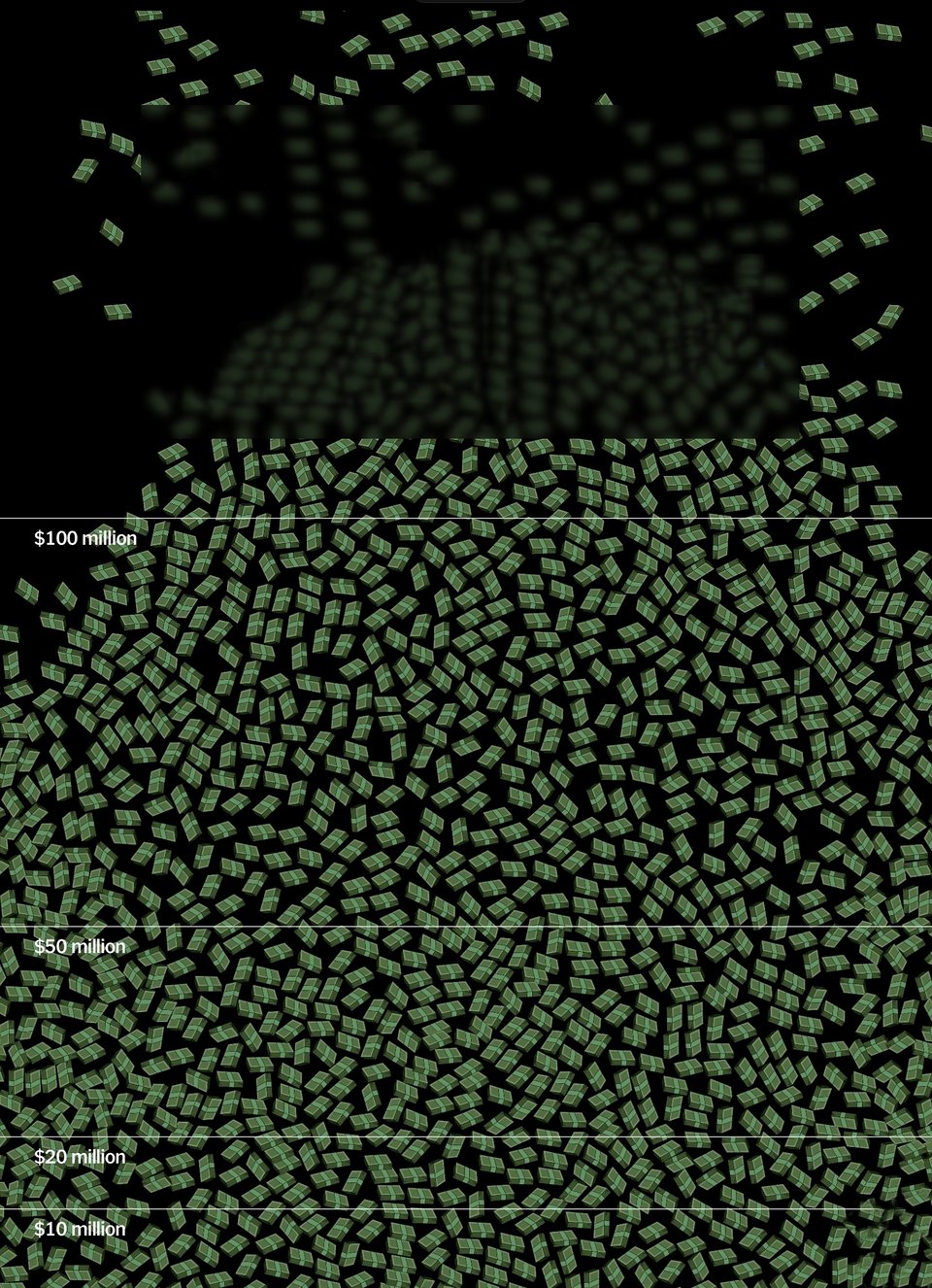 Money makes Trump’s world go round.