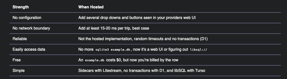 Screenshot 2026-02-06 at 15.57.00.png