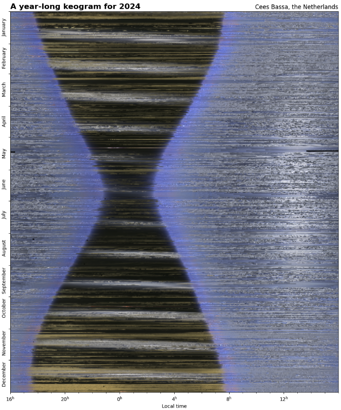 Screenshot 2025-01-11 at 13.47.59.png