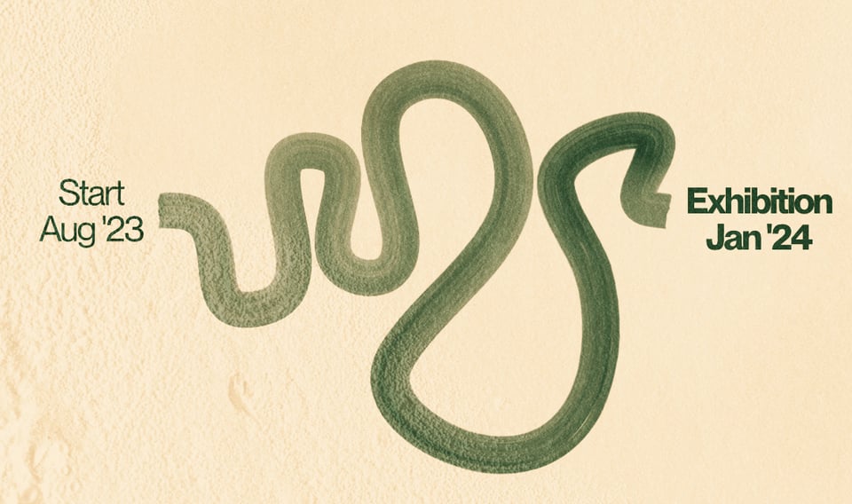 Timeline for the biocrafting exhibition