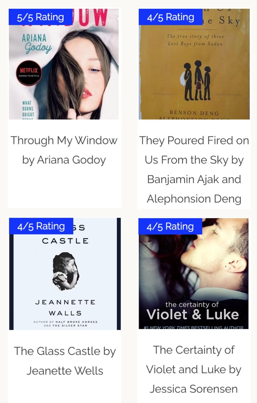 Image of the books reviewed by RatedBooks in July 2025.